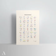 Italian Hand Gestures / Poster Art Print